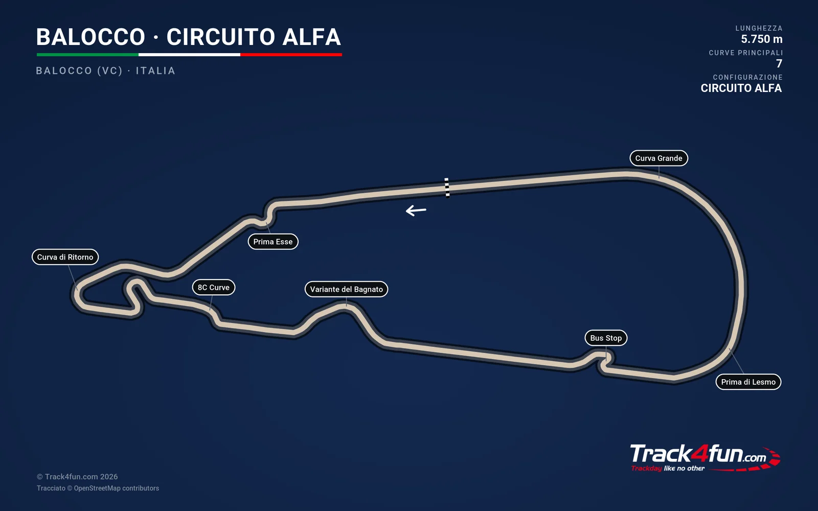 Mappa Alfa