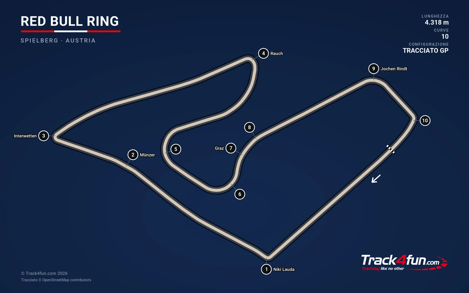 Mappa Red Bull Ring