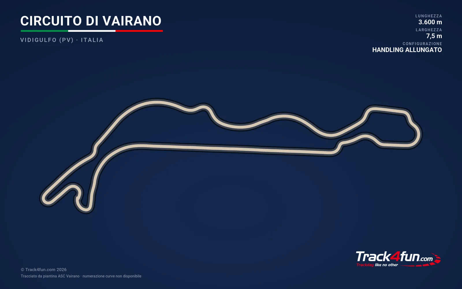 Plan Vairano